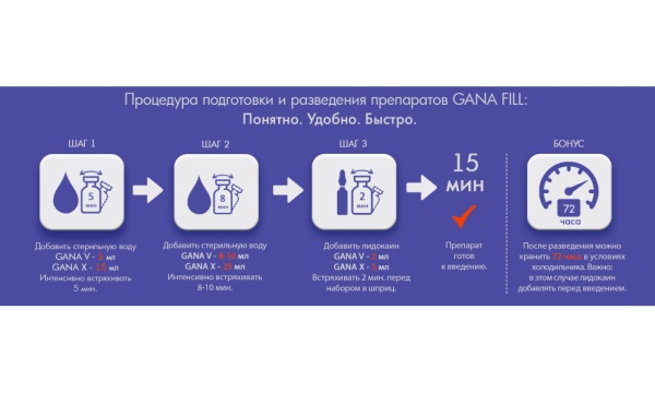 GANA V ПОЛИМОЛОЧНАЯ КИСЛОТА (Гана В, лицо)